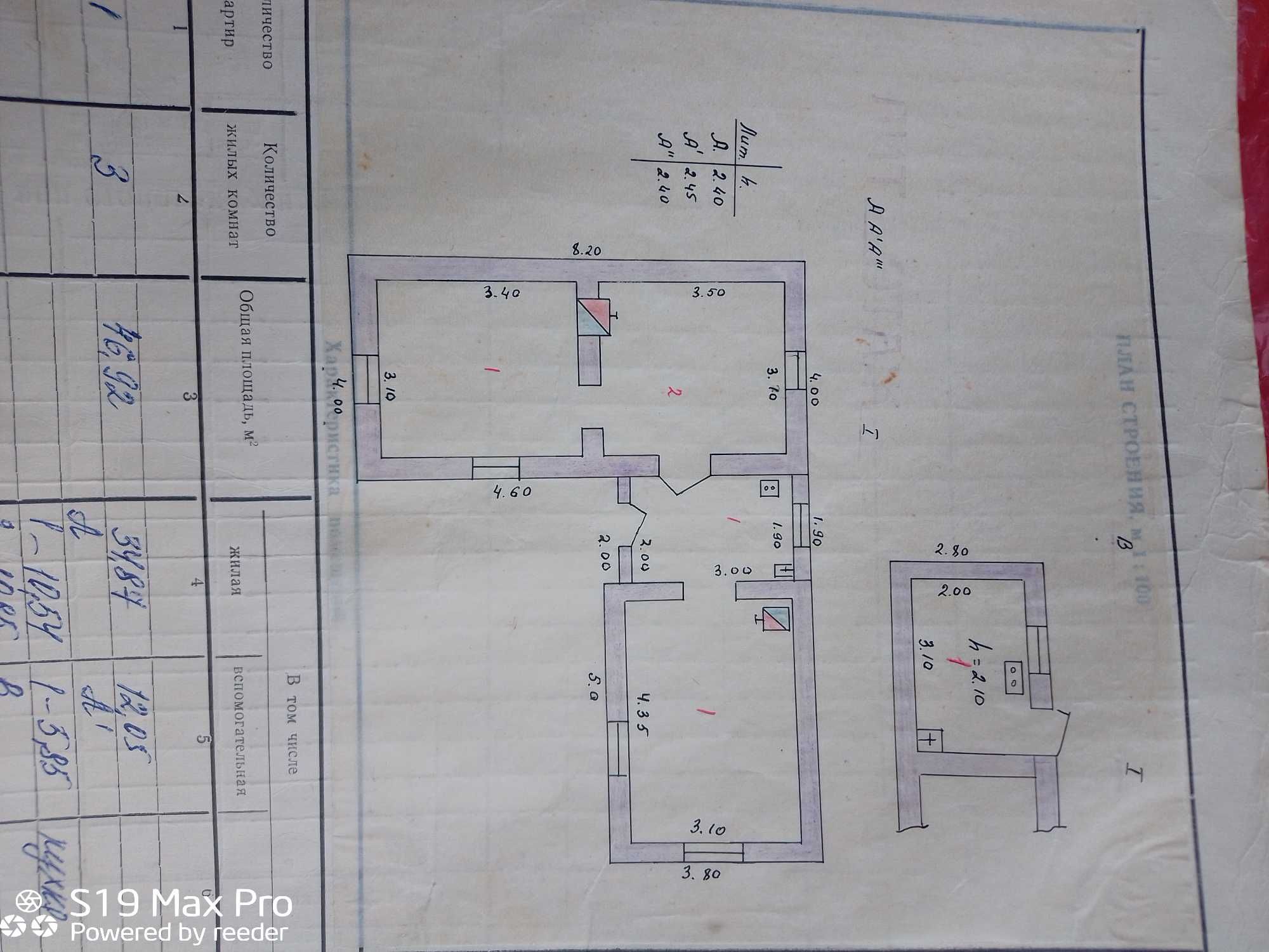 Чирчик Шахар юмолок 8 сотих 3 хона 29900$ свое без ремонт