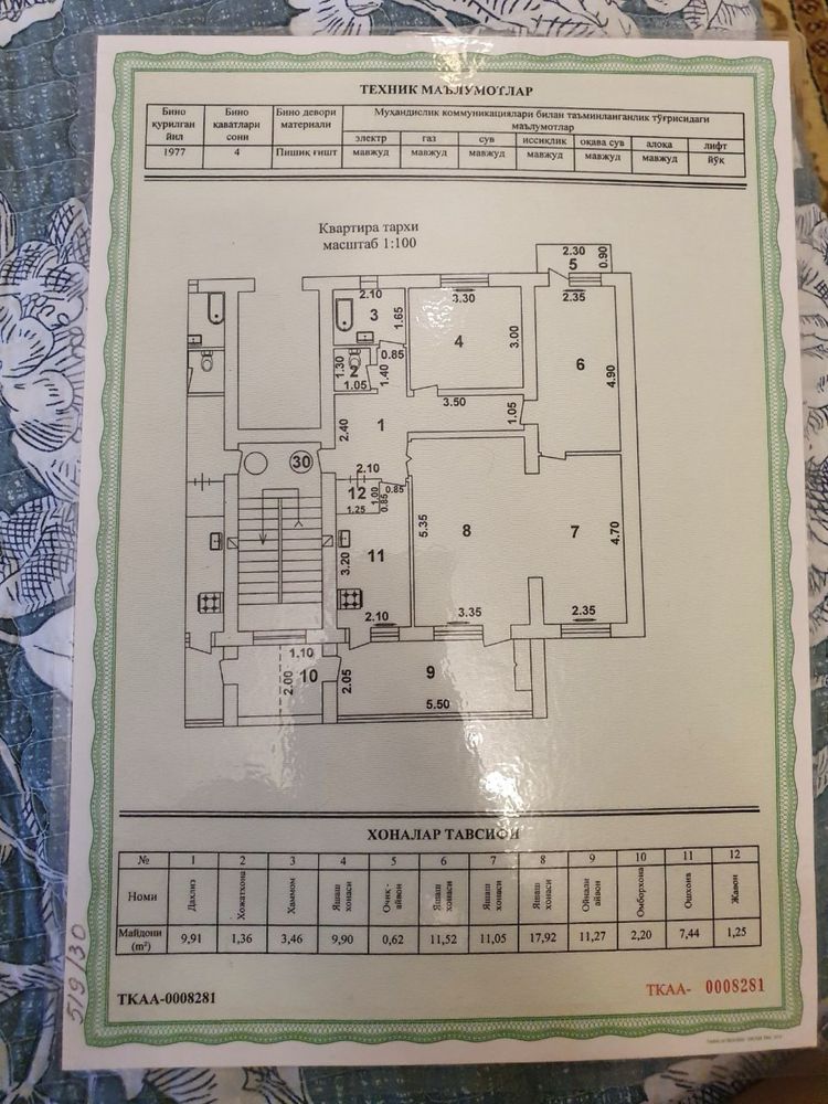 4/3/4 kvartira sotiladi 77 seriya, Tuzel 1