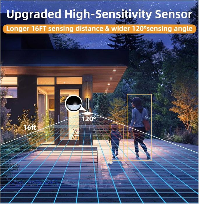 10W Външна стенна лампа Unikcst със сензор за движение IP44