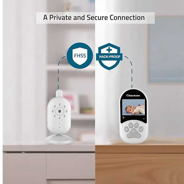 Babyphone/Видеоняня/Радионяня