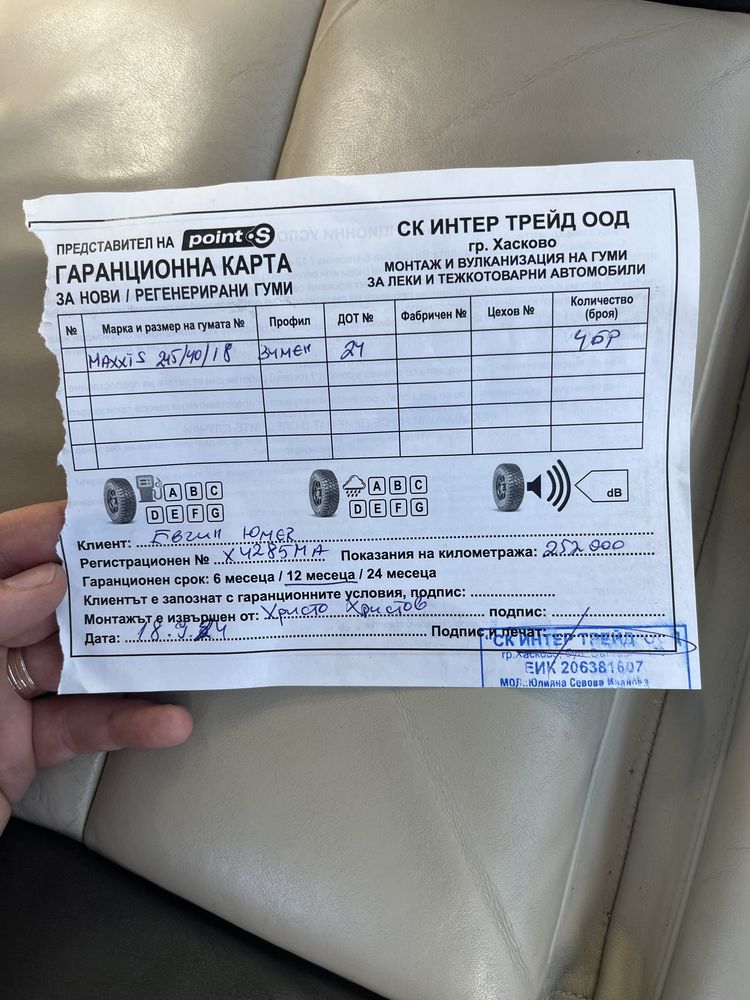 Зимни гуми Максис 245 40 18