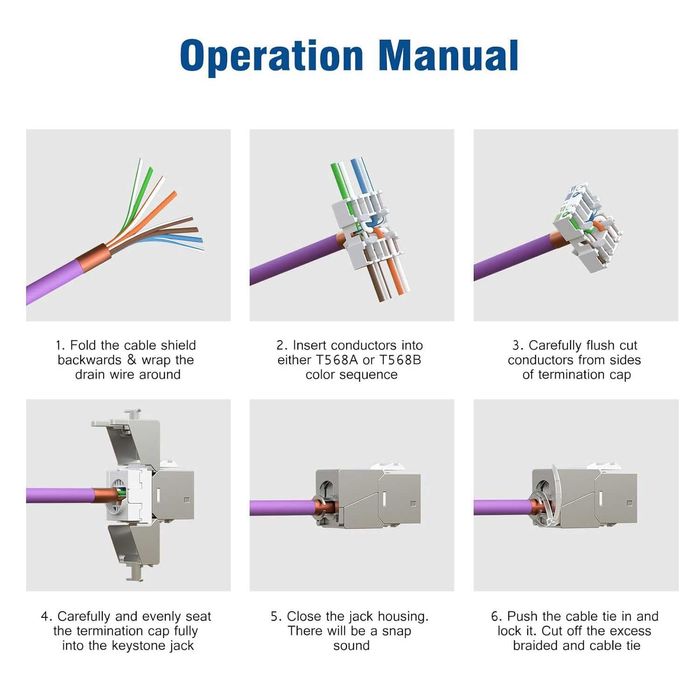 FGB 10Gbps 24 Port CAT7 Patch Panel 24x Coloured