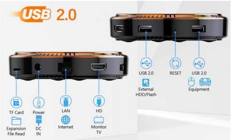 Smart BOX TV  Vontar X2 4\64  на  андроид  для телевизора