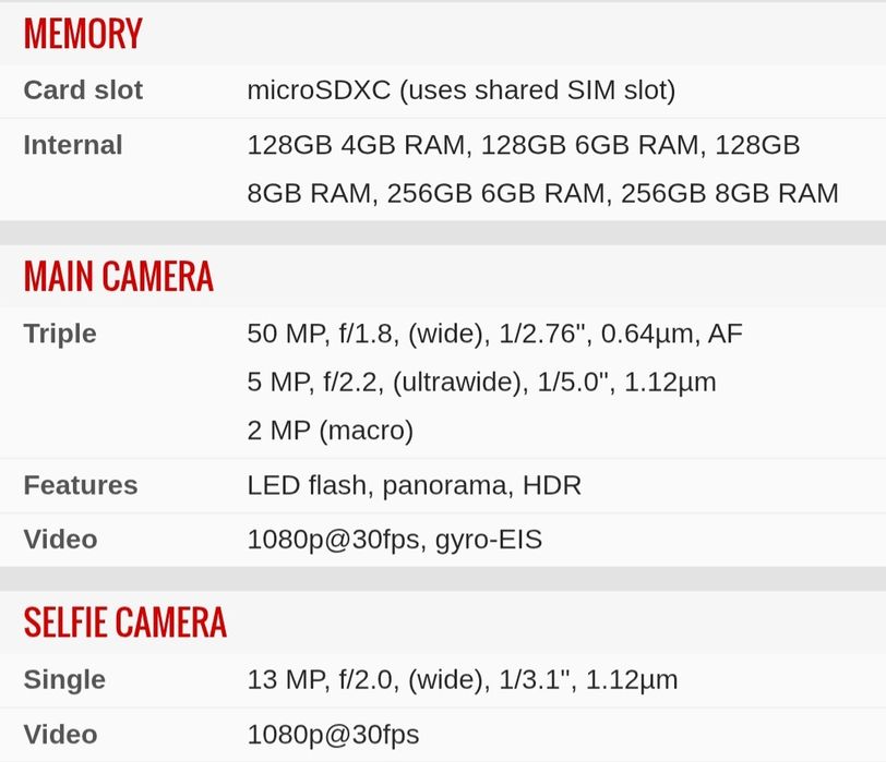Samsung A16 Model 5G ca Nou