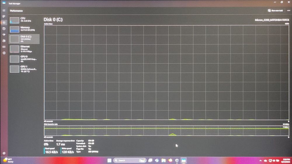Laptop Asus Rog strix G53