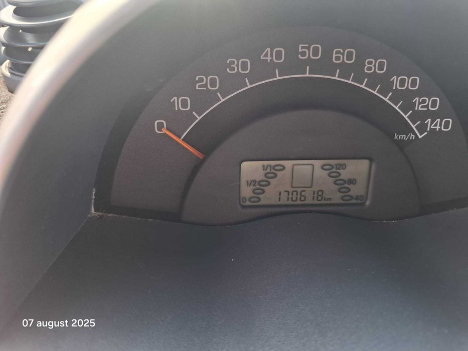 Smart 450 0.8 CDI cabrio 2003