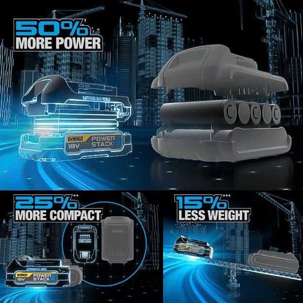 Акумулаторна батерия DeWALT McLaren Powerstack DCBP034 18V  ПРОМО ЦЕНА