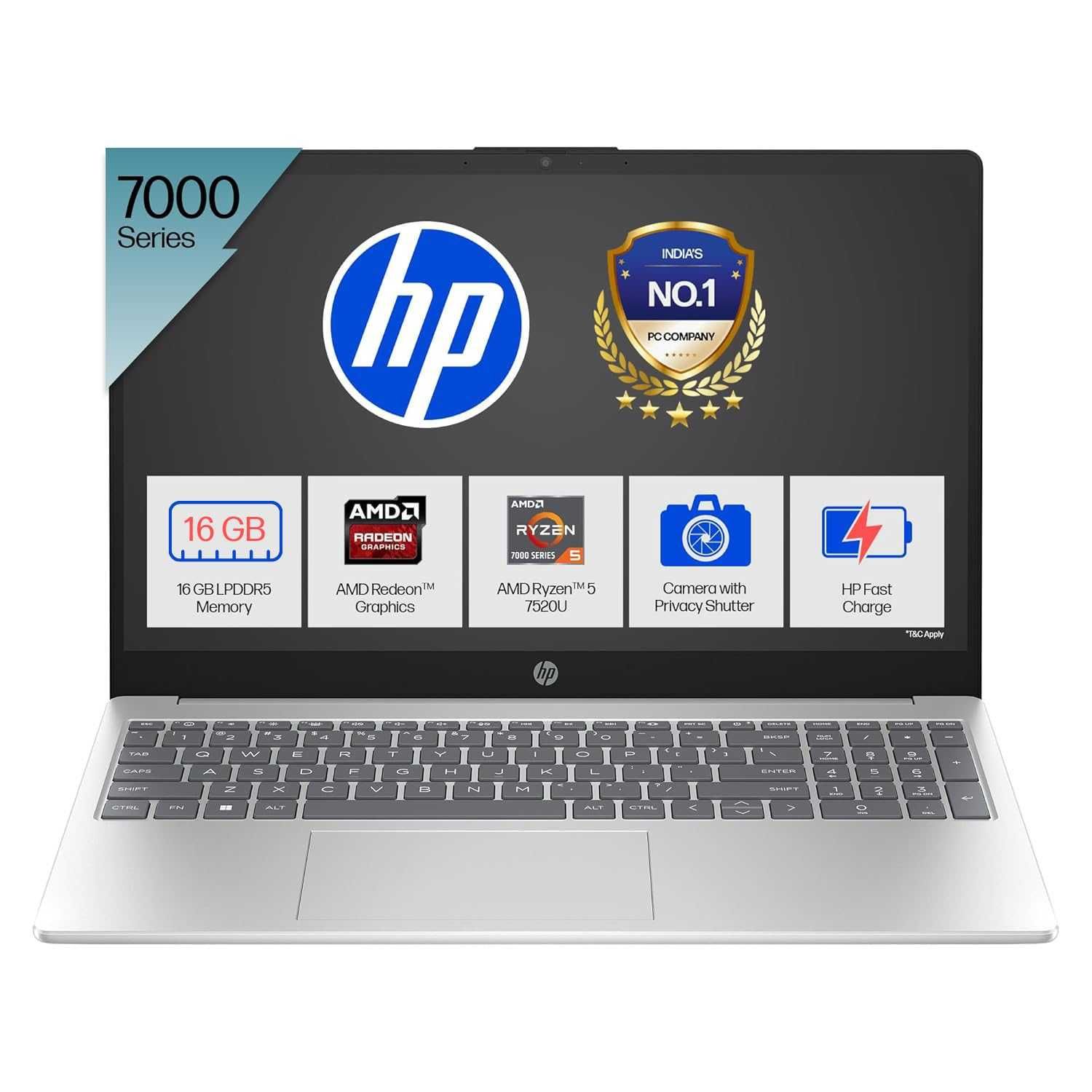 HP 15-fc0018nq AMD Ryzen 5 7520U 16GB 512GB 15.6'' FHD Silver