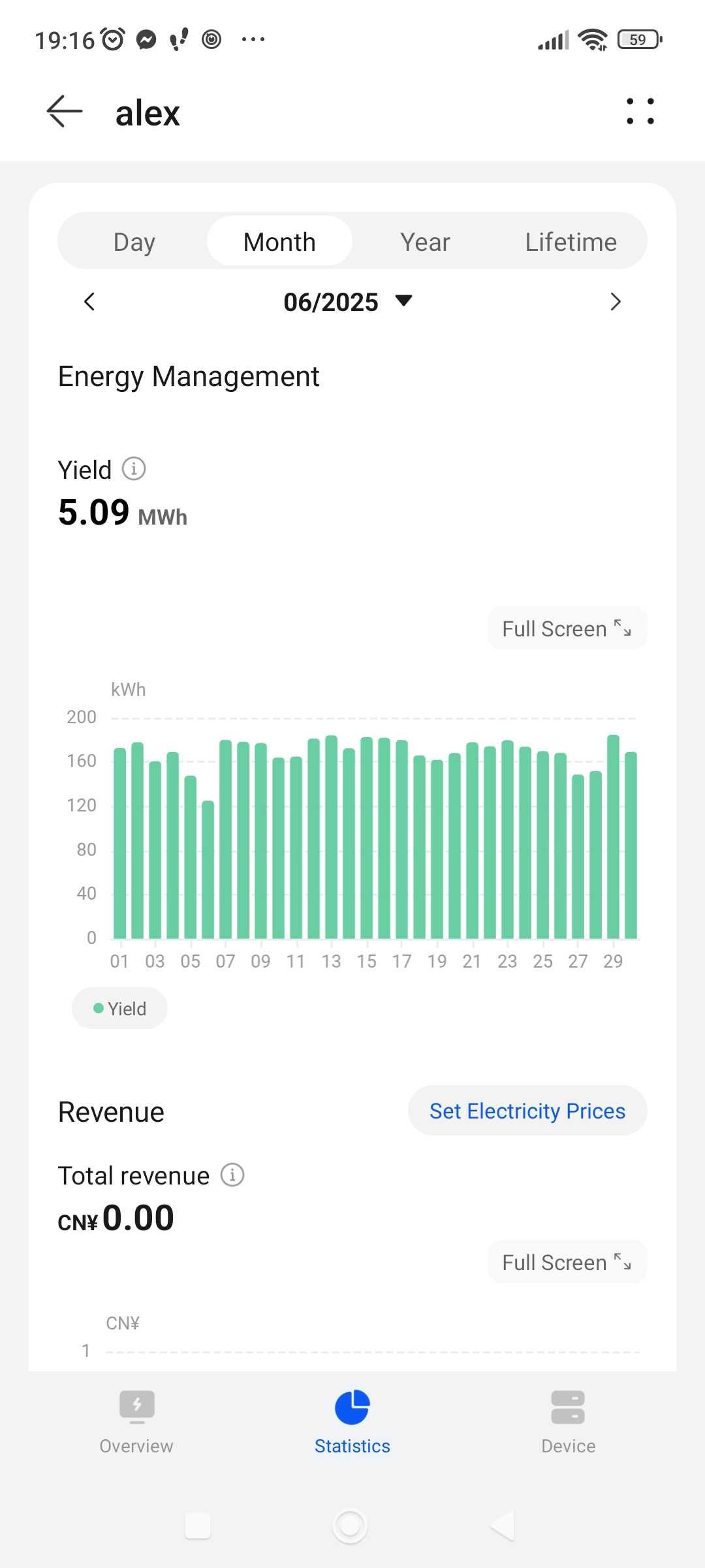 Фотоволтаична система 26.5kw/h