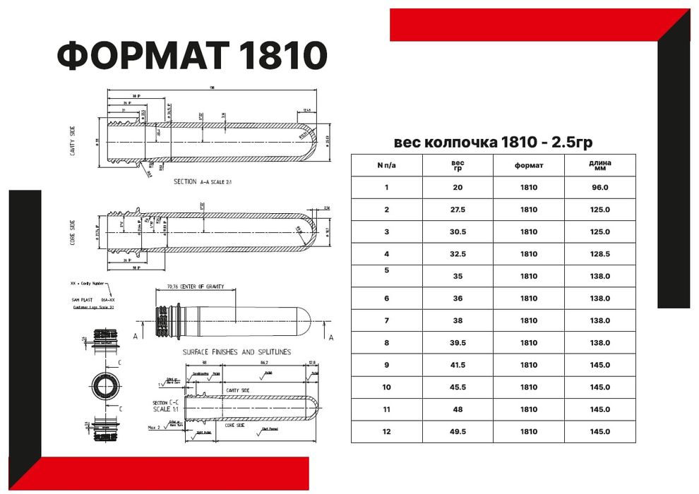 Pet Preformalari - Sifat, Vaqt, va Qulaylik!