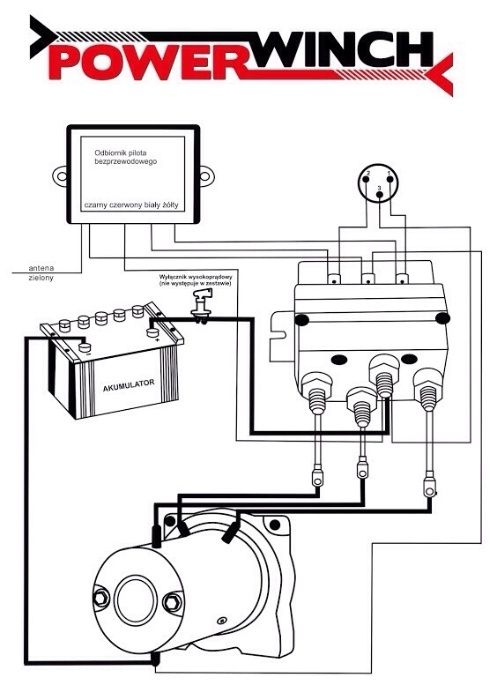 SOLENOID - bobina pentru troliu (up to 13000 Lb) /500A/12V