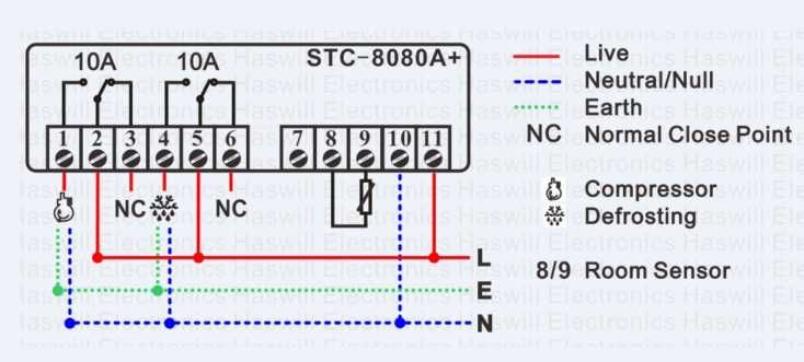 Терморегулатор, термоконтролер, дефрост STC-8080A+ 220V