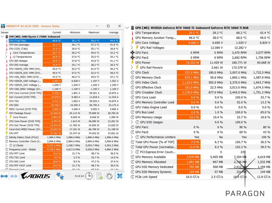 Геймърски компютър, гаранция Ryzen 7500F/RTX 5060TI/32GB RAM/1TB
