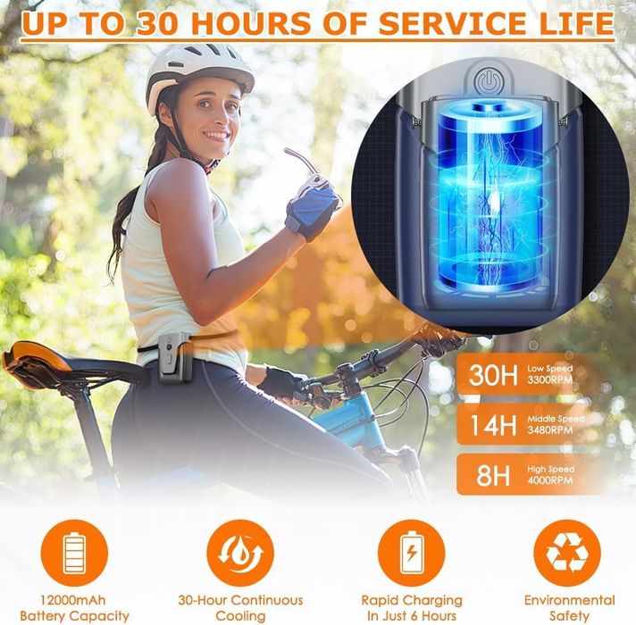 Ventilator portabil cu acumulator 12000mah, de gât,sigilat