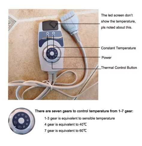 Saltea masaj 60 x150cm pietre jad și turmalina raze infrarosii