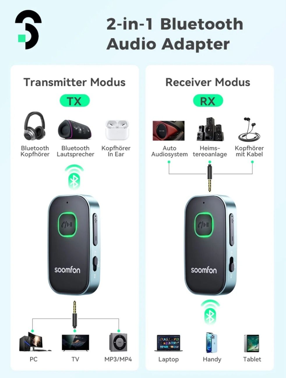 Adaptor Bluetooth Soomfon