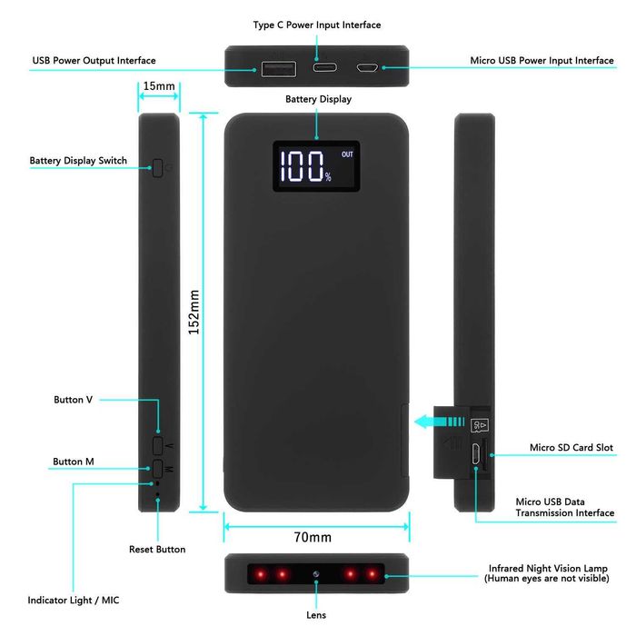 Батерия 10000mAh Igzyz + 64GB SD карта Adata + HD камера 1080P...