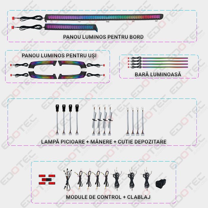 Lumini ambientale LED dedicate TOYOTA