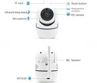 Intelligent  Ip Camera WIFI Hd + Card 64GB