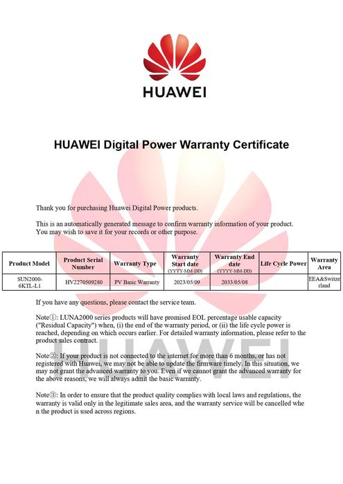 Invertor Huawei SUN2000-6KTL-L1 – 6 kW - folosit garanție până în 2033