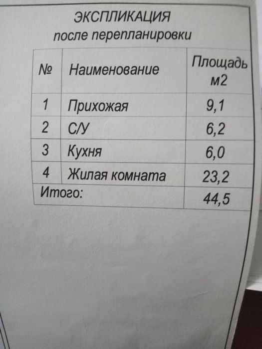 1 комнатная квартира студия