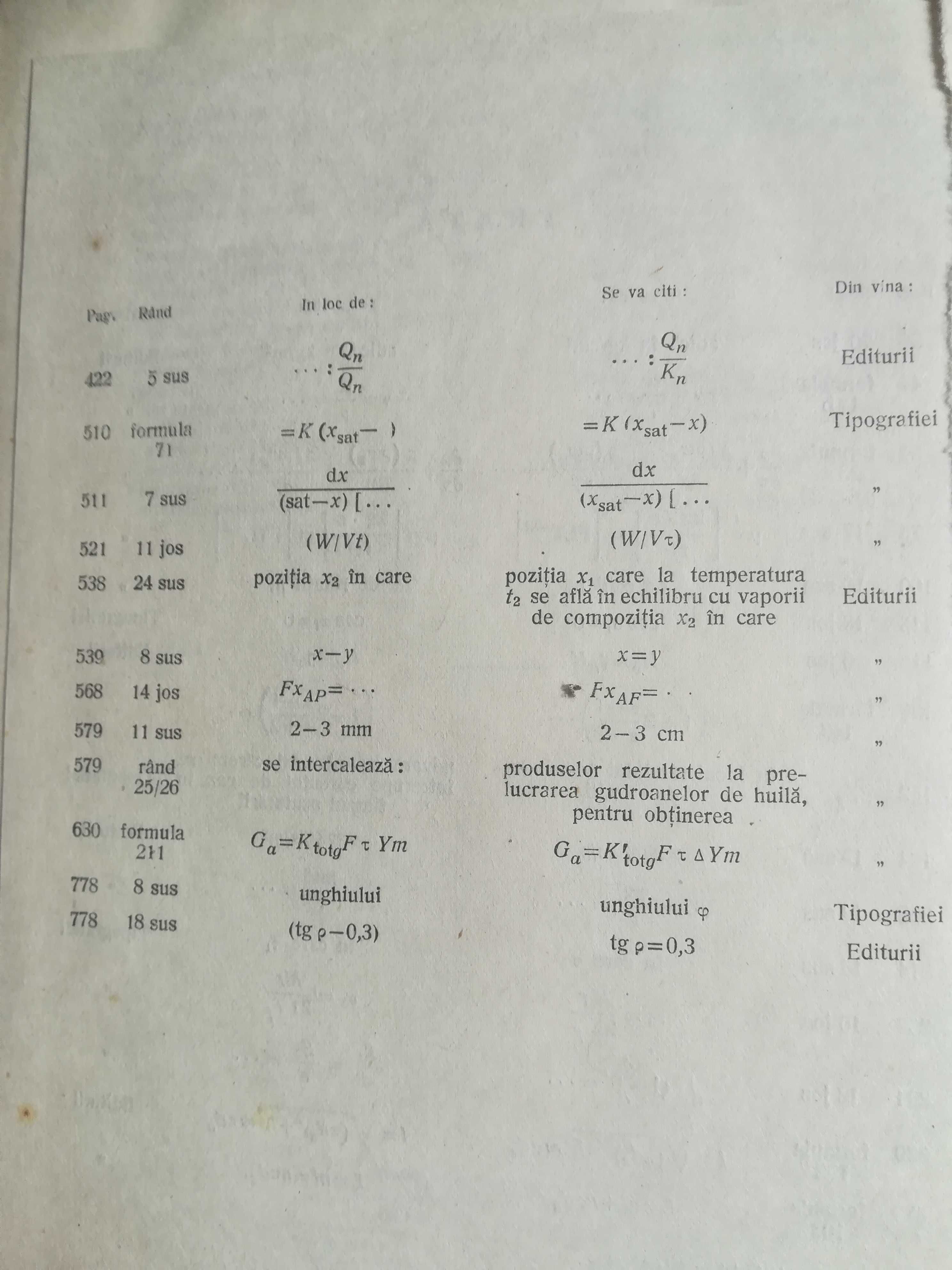 Procese și aparate principale în tehnologia chimica 1953