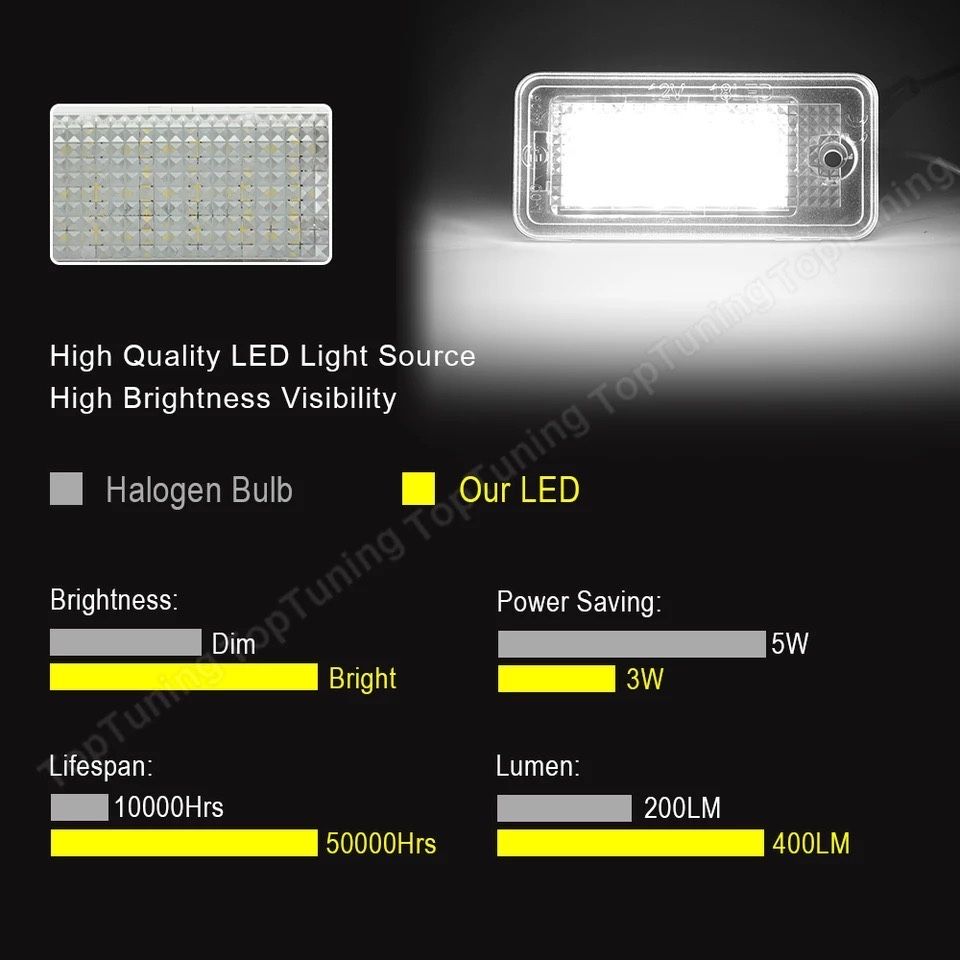 Lampi led numar Audi A3,A4,A6,Q7,A8