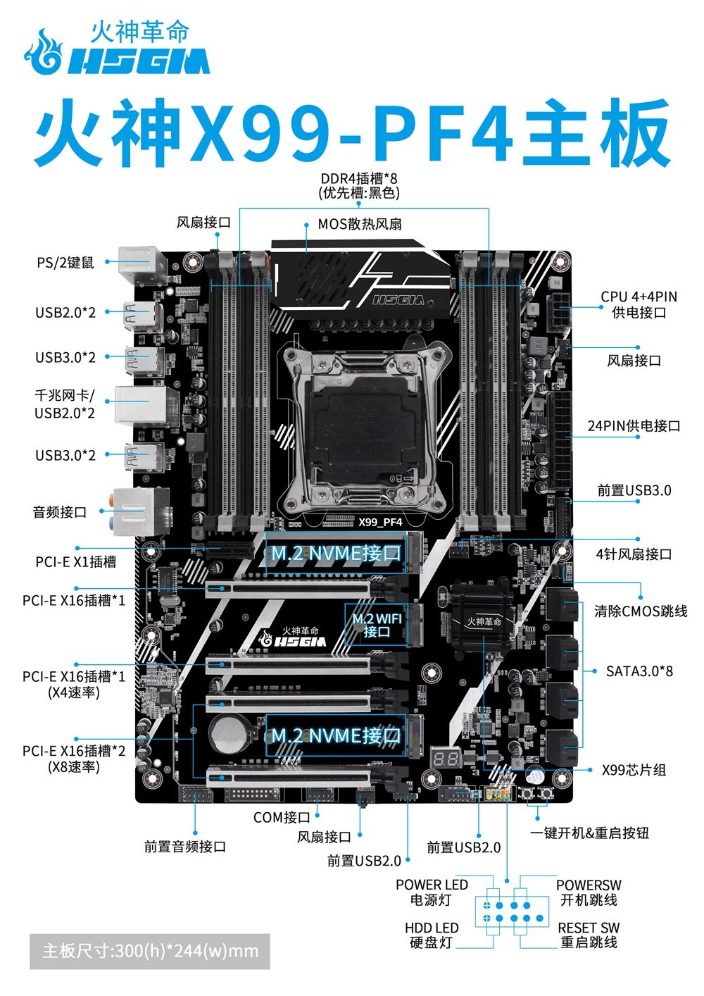 Комплект xeon 2011 v3 x99.