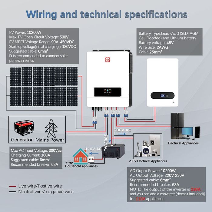 10.2KW 48V соларен хибриден инвертор Off-Grid MPPT 160A PV Max 500V