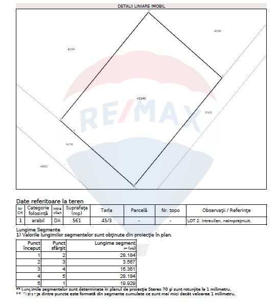 Teren 561mp Adunatii-Copaceni / Strada Troitei