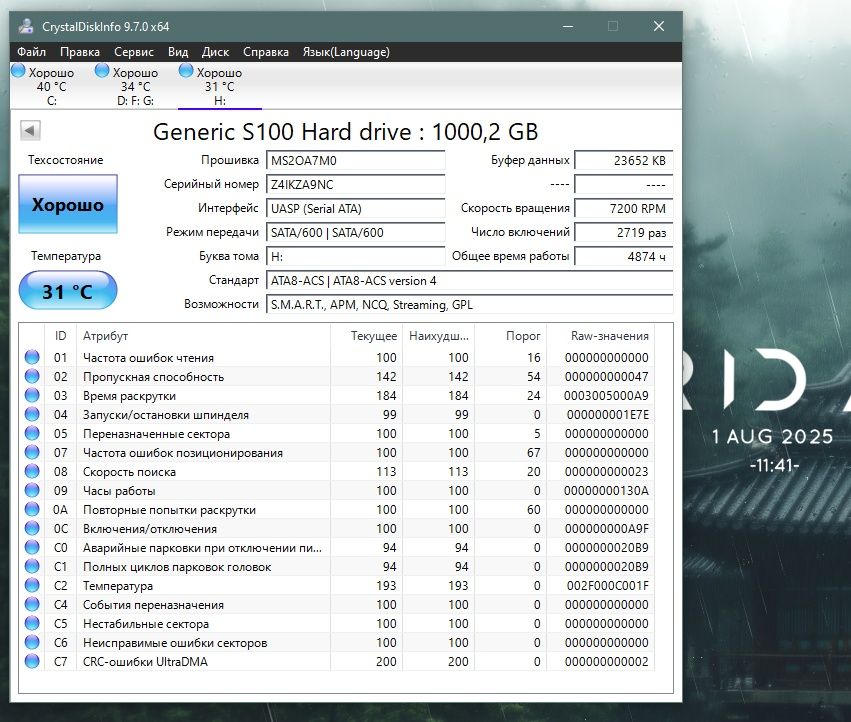 Продам HDD рабочие новые почти