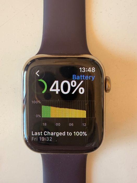 Apple Watch Series 8, златен, 45 мм, почти неизползван