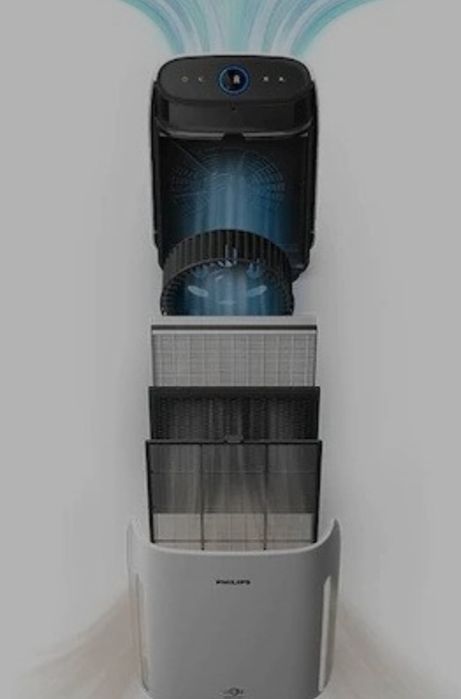 Purificator aer PHILIPS Seria 1000I AC1217/50