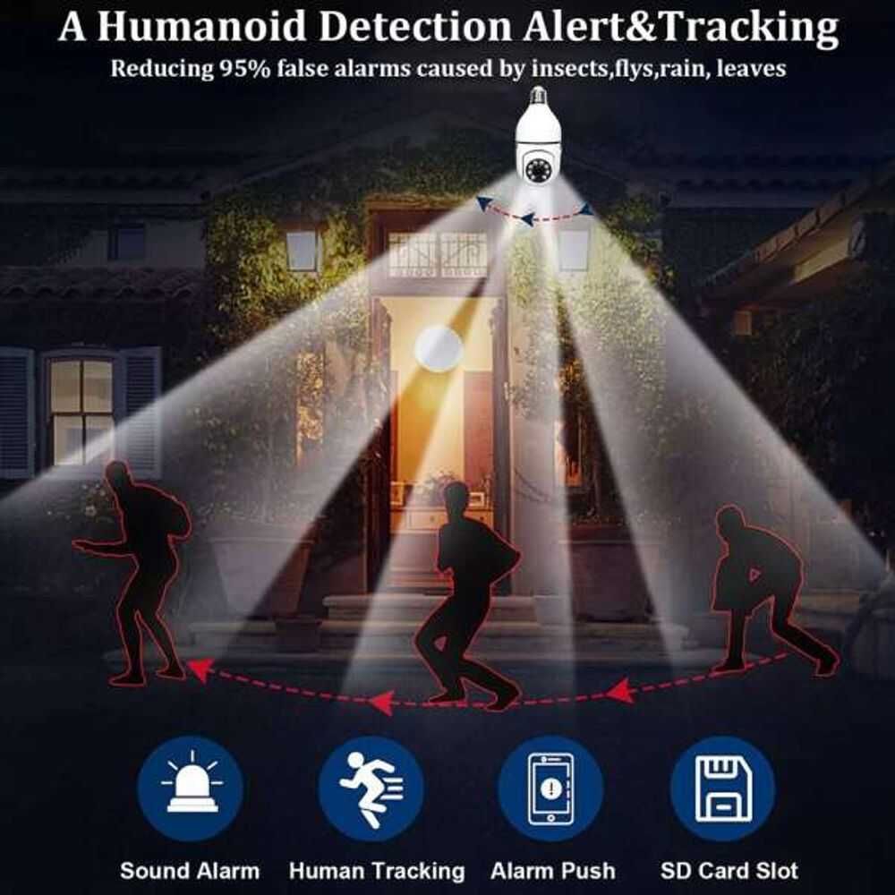 WiFi Kamera Uy uchun — Patronli IP Kamera | Tezkor Dostavka