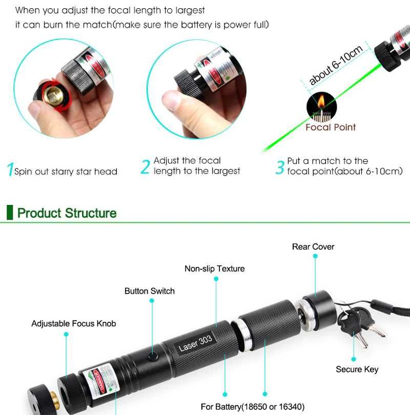 Зелен лазер Green laser pointer