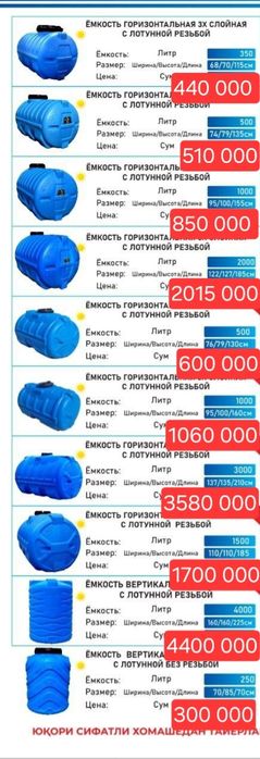 1000l Bochka бочка емкость новий 3 лет гарантии от компании