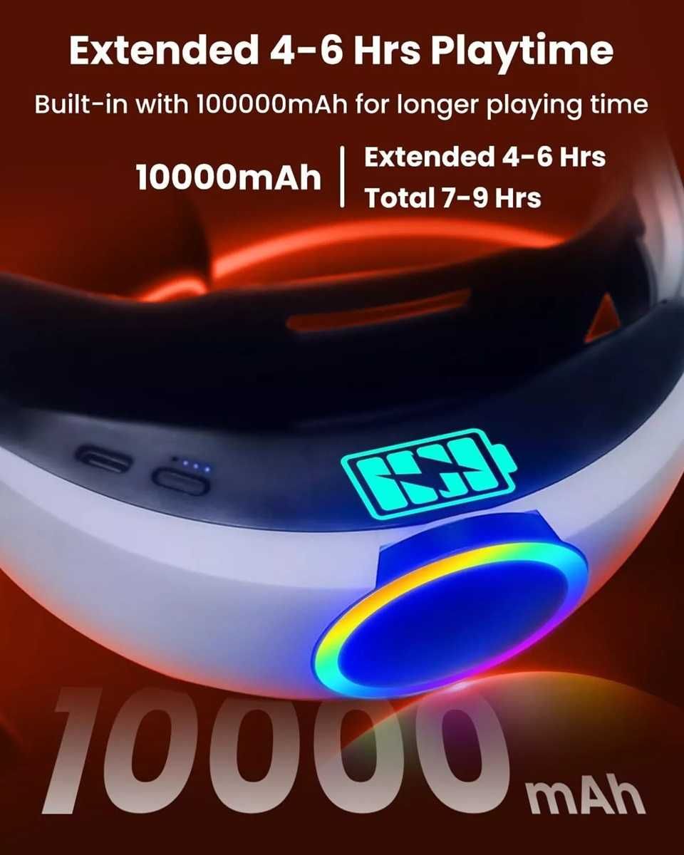 Външна батерия 10000mAh ВР очила VR Meta Oculus Quest 3/3S с регулация