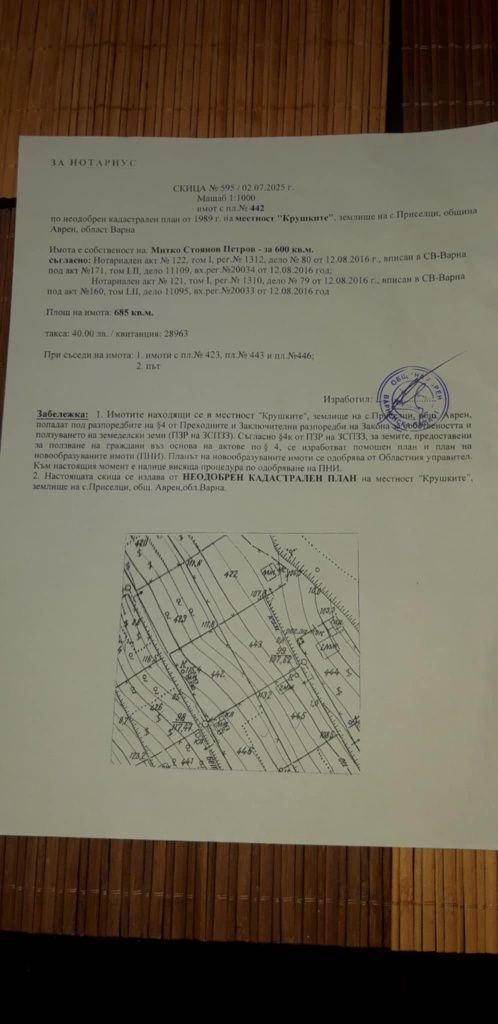 Вила м-т Крушките