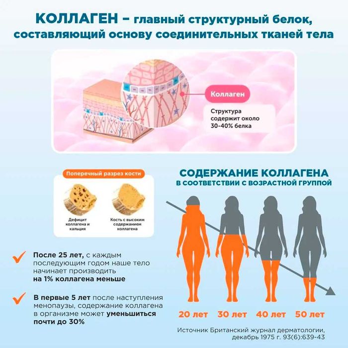 Премиум морской коллаген BB LAB THE COLLAGEN DOUBLE CARE — из Кореи!