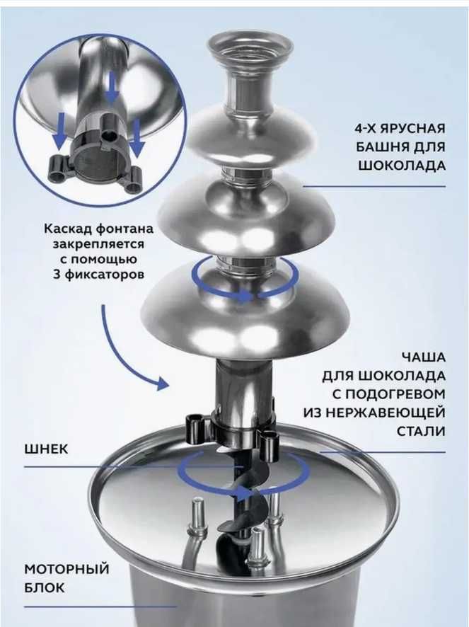 Шоколадный фонтан настольный фондюшница для шоколада