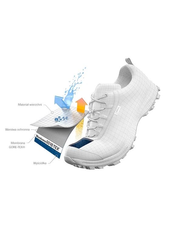 Salomon® Outline Gtx GORE-TEX®
