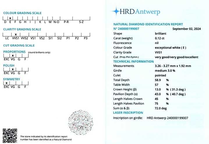 Diamante  0,11 ct.-0,32 ct. cod 9697,9690,9688,9686,9682,10149,10150