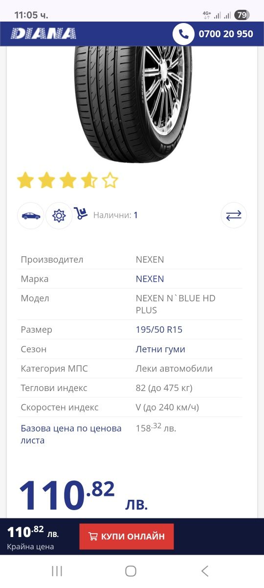 Летни гуми 195 50 15 Nexen