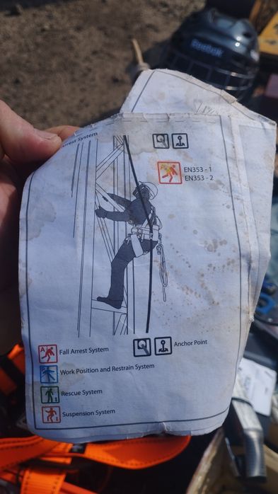 Accesorii alpinism utilitar