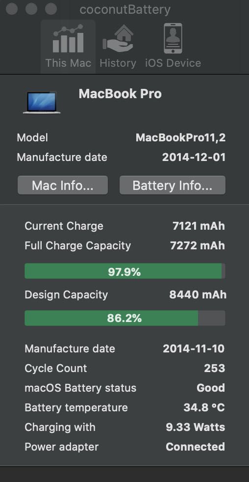 Apple MacBook Pro (Retina, 15-inch, Mid 2014) Core i7, 16GB, 250SSD.