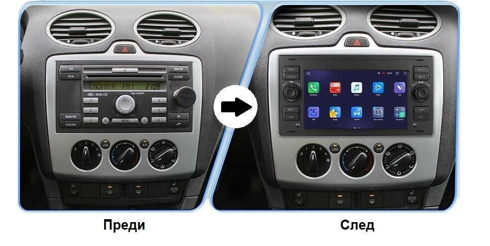 Мултимедия Ford Focus/Fiesta/C-max/Kuga/ Galaxy/ Transit/S-max/Fusion/