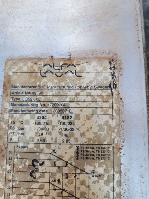 Топлообменник  Алфа Лавал