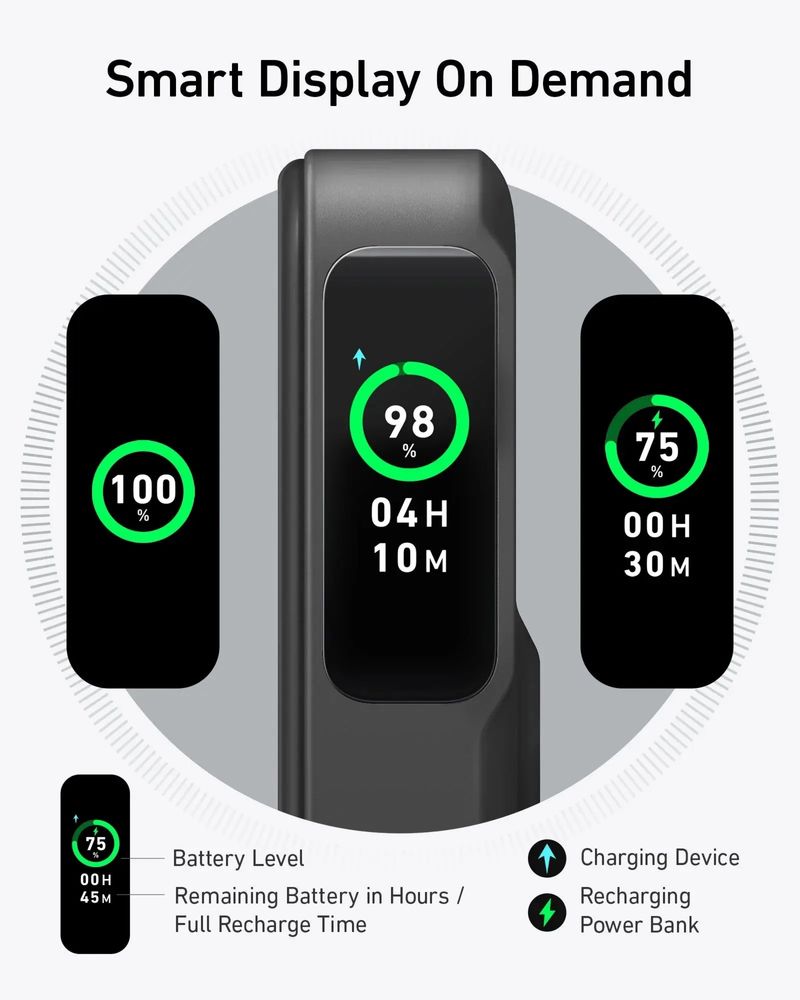 Anker power bank 10.000 мАч