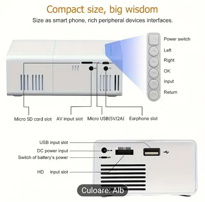 Mini Proiector Portabil 1080P HD