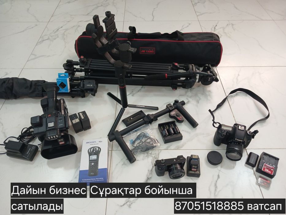 Фотоаппарат готовый бизнес